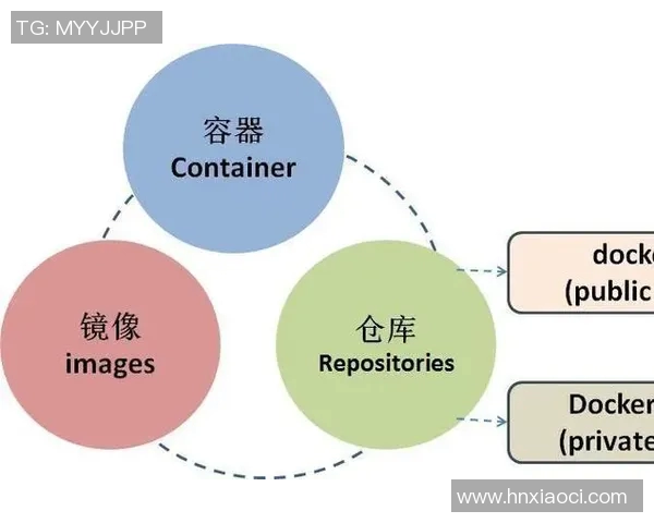 场面调整变化中的策略与技巧探讨与实践分析 场面调整变化中的策略与技巧探讨与实践分析