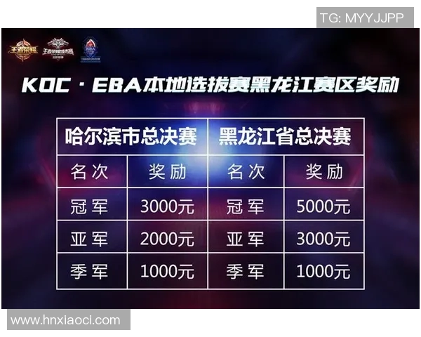 电竞青年队选拔赛最新动态与选手表现分析报告